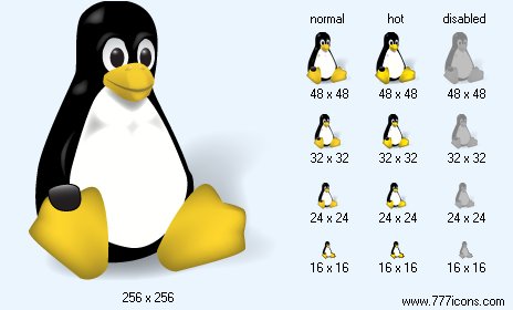 5 Alasan Mengapa Linux Menggunakan Command Line Yang Banyak